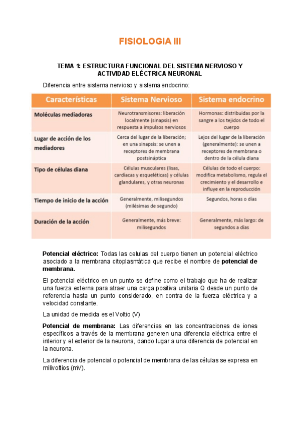 Miniatura del documento FISIOLOGIA-III-Carlos.pdf