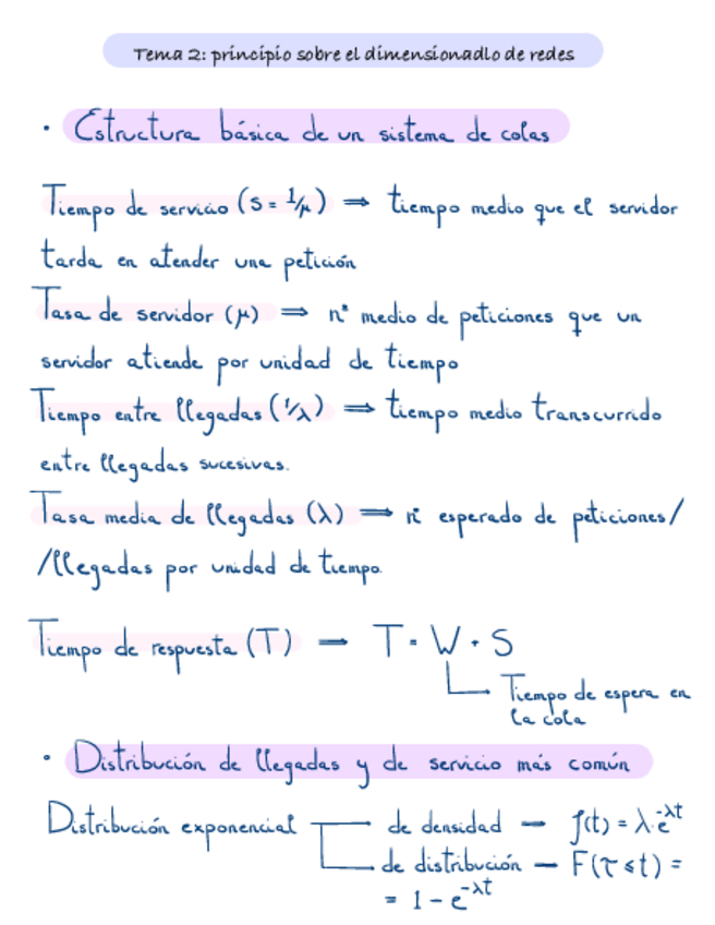 Miniatura del documento Resumen-tema-2.pdf
