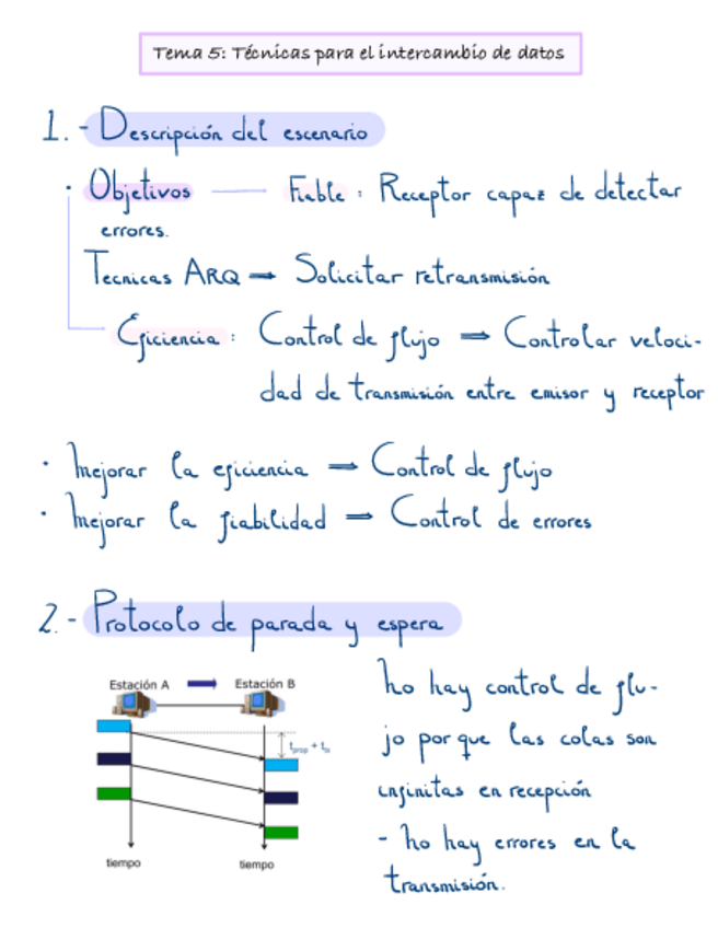 Miniatura del documento Resumen-tema-5.pdf
