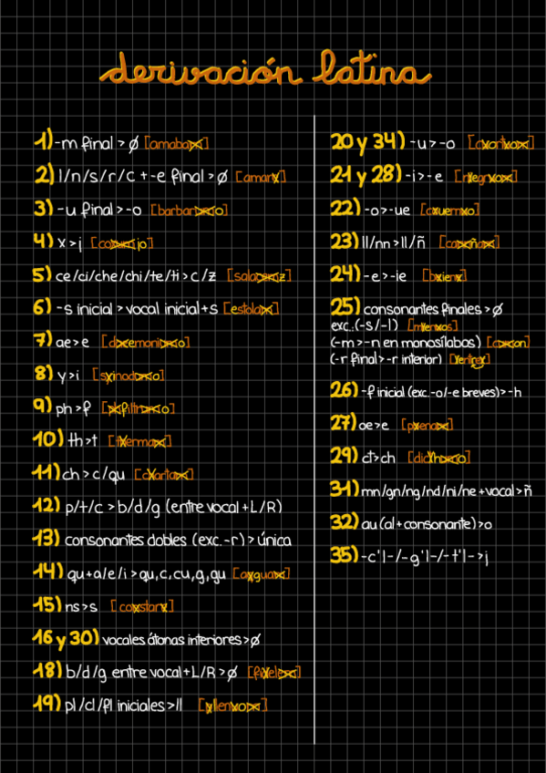 Miniatura del documento Derivacion-latina.pdf