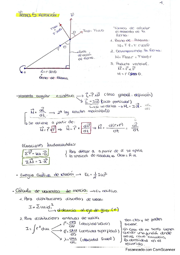 Miniatura del documento RELACION-TEMA-5.pdf