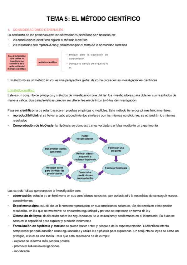 Miniatura del documento Metodo-Cientifico.pdf