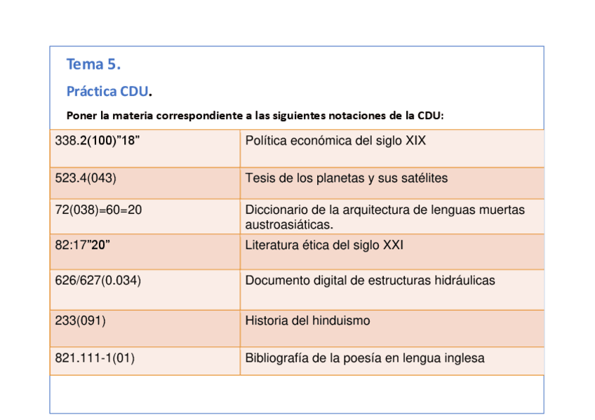 Miniatura del documento Practica-CDU.pdf