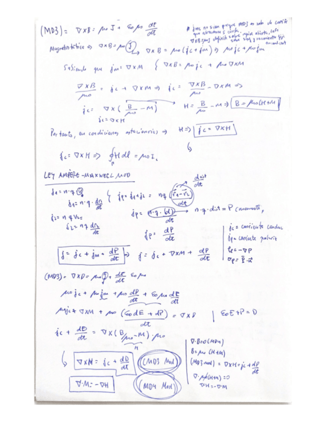 Miniatura del documento Resumen-Magnetismo-en-la-materia-3.8.pdf