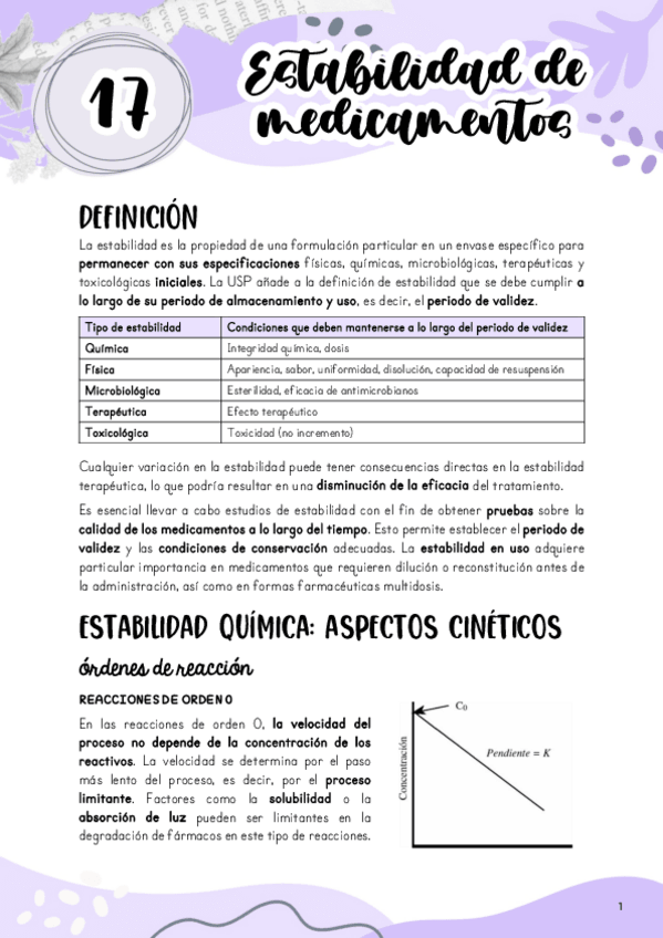 Miniatura del documento Tema-17.-Estabilidad-de-medicamentos.pdf