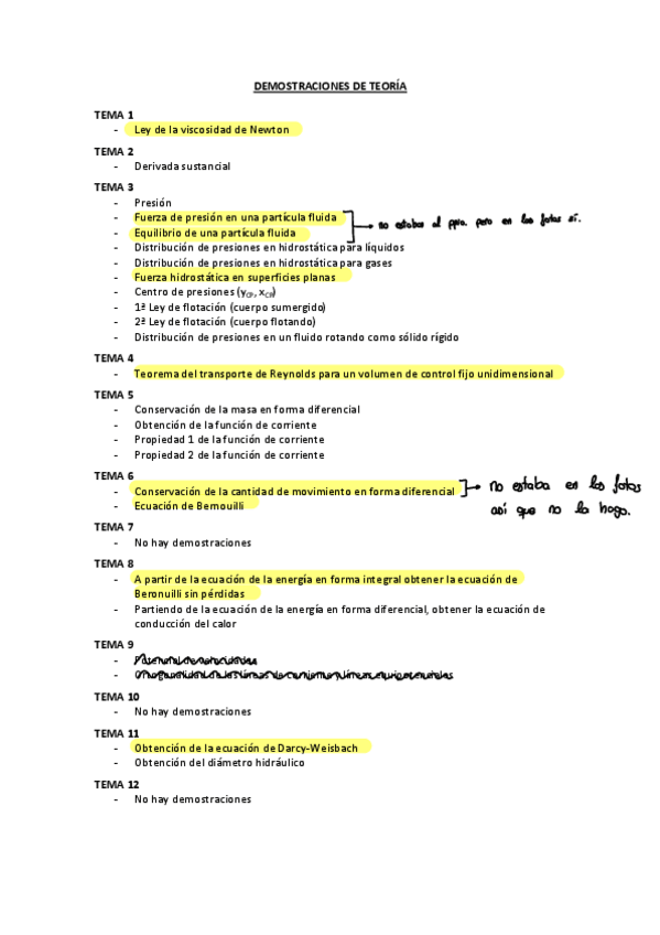 Miniatura del documento Lista-Demostraciones.pdf