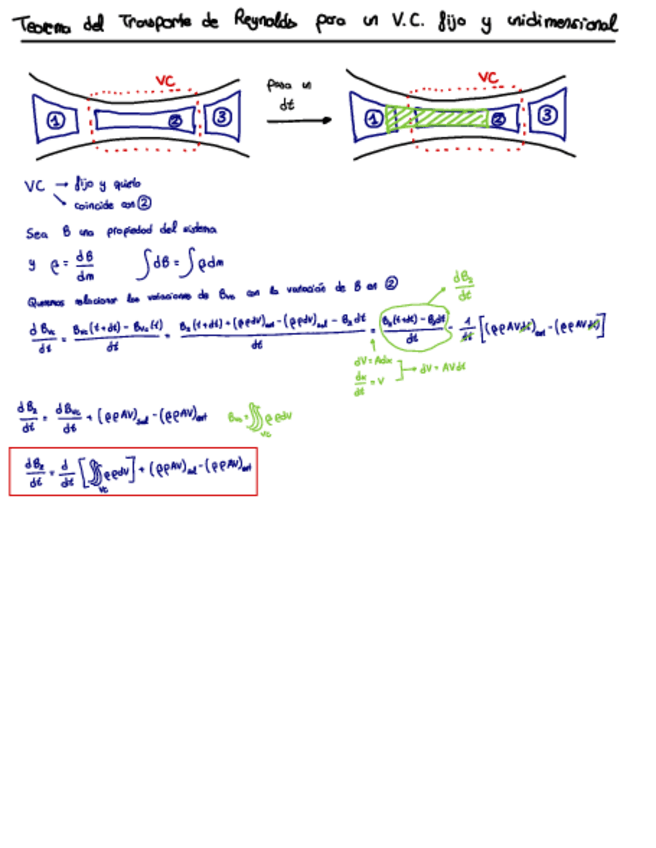 Miniatura del documento Teorema-Del-Transporte-De-Reynolds.pdf