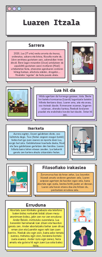 Miniatura del documento Luaren-ItzalaInfografia.pdf
