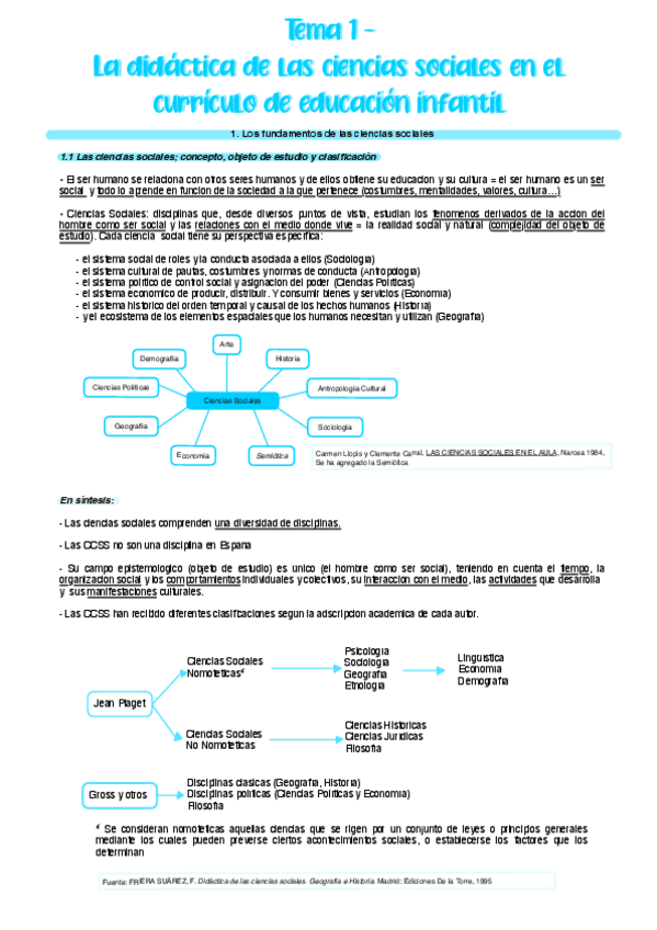 Miniatura del documento Tema-1.-Las-ciencias-sociales-en-el-curriculum-de-educacion-infantil.pdf