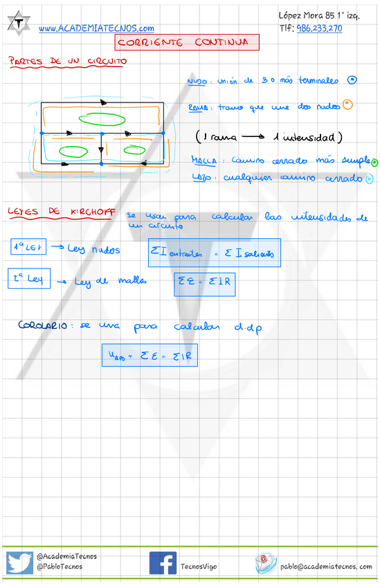 Miniatura del documento Teoria-CC.pdf