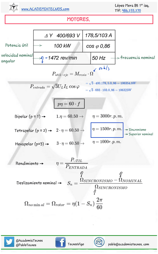 Miniatura del documento Motores-Diciembre-28.pdf