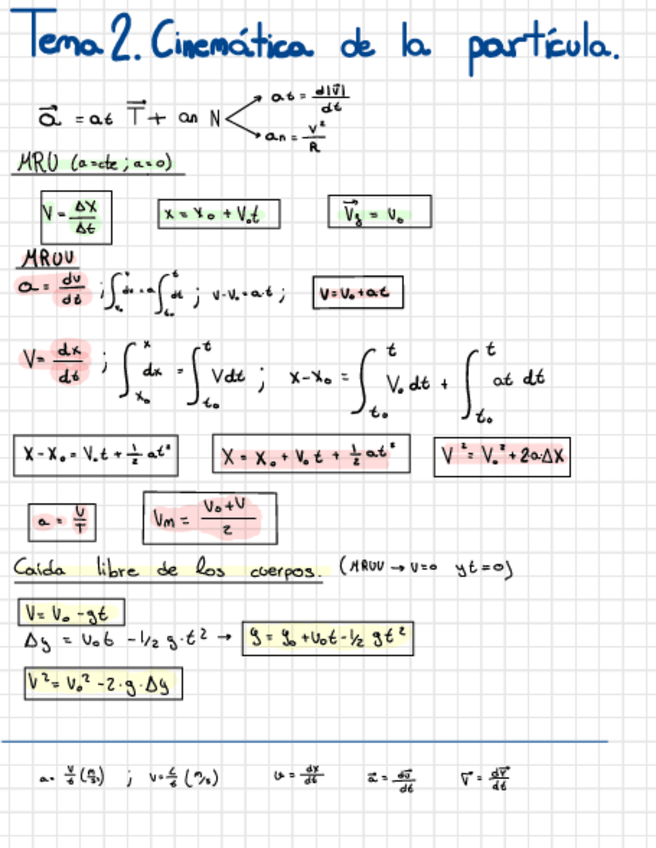 Miniatura del documento Fisica-1-Tema-2.pdf