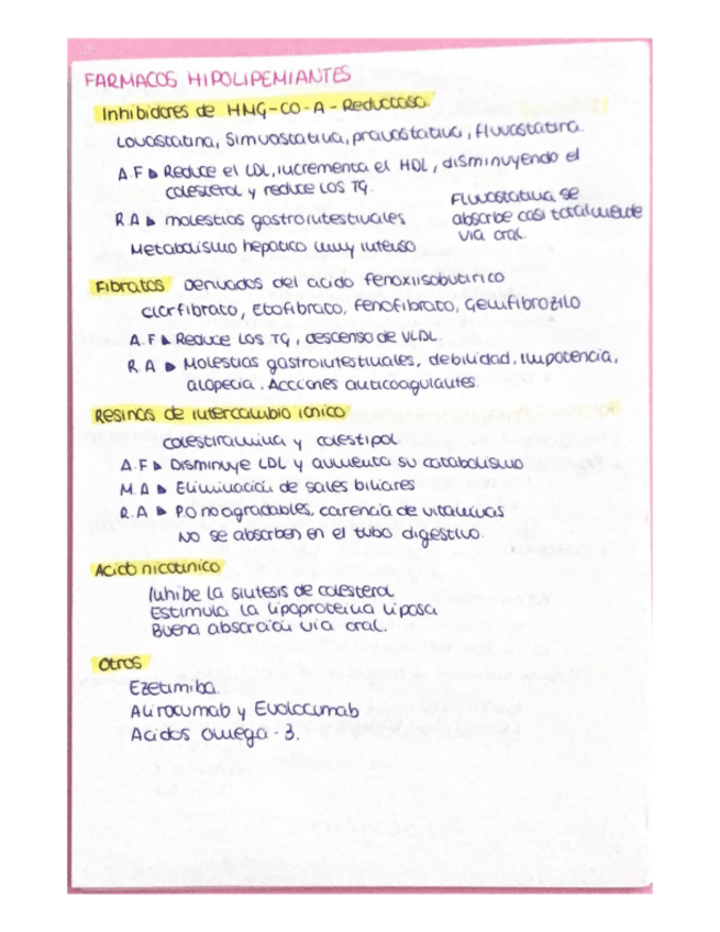 Miniatura del documento FARMACOS-HIPOLIPEMIANTES.pdf