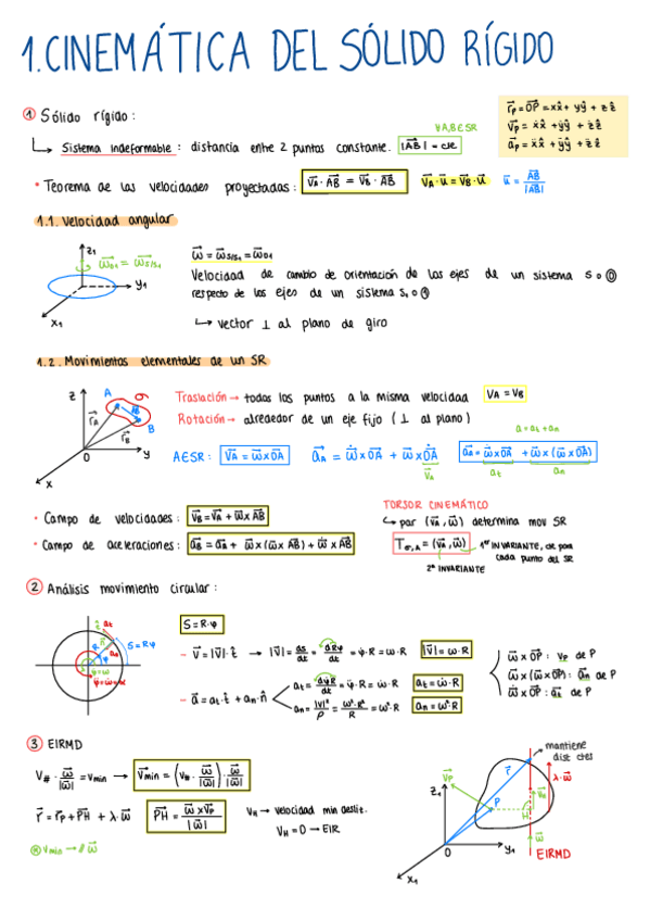 Miniatura del documento Todo-mecanica.pdf
