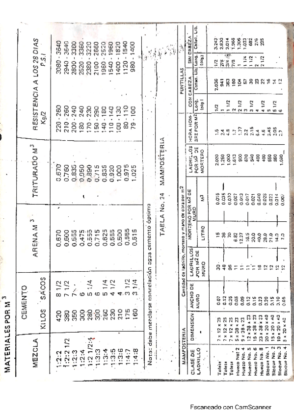 Miniatura del documento CONCRETOS.pdf