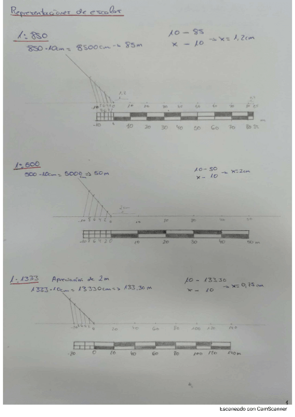 Miniatura del documento Representación-de-Escalas.pdf