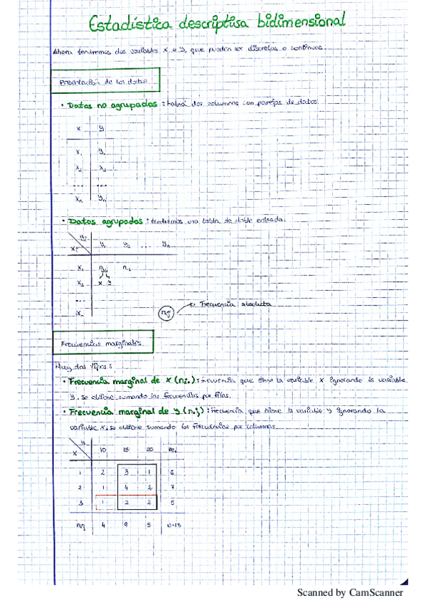 Miniatura del documento Teoría - bidimensional.pdf