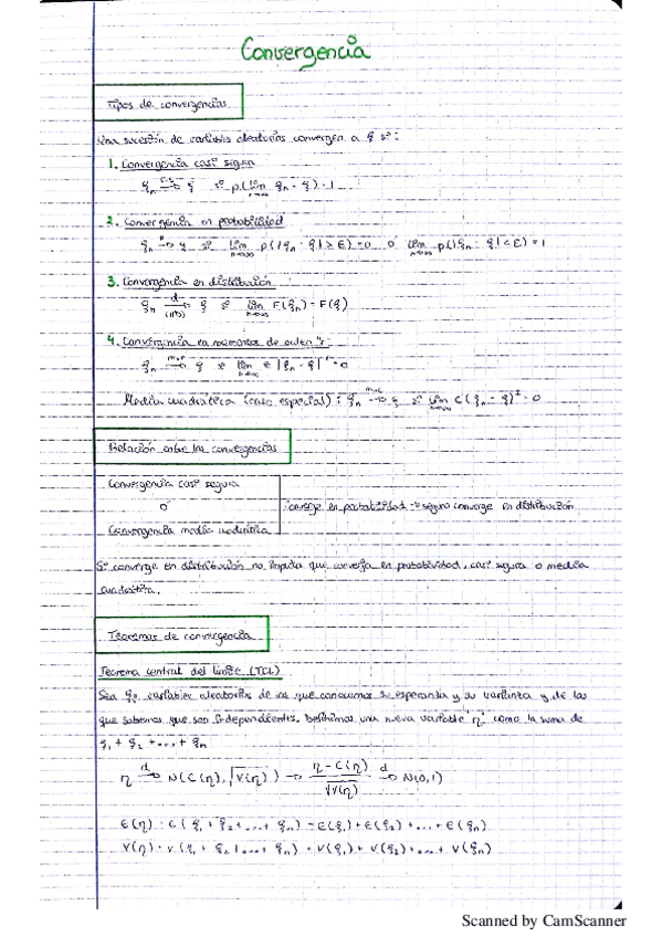 Miniatura del documento Teoría - convergencia.pdf