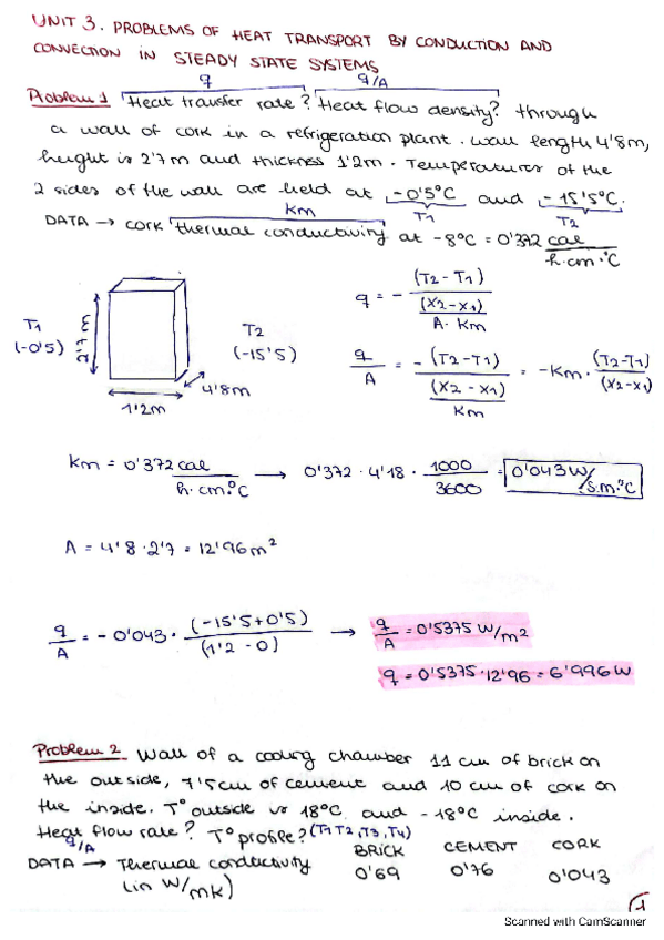 Miniatura del documento Ejercicio-resueltos-Parcial-2-T3.pdf