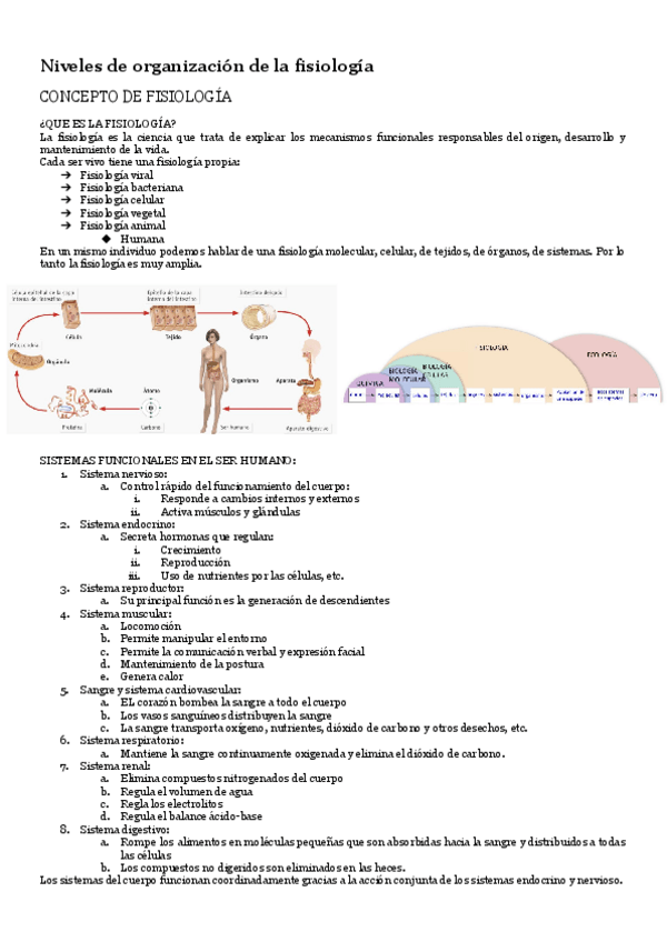 Miniatura del documento Fisiologia-T-1-Introduccion-a-la-fisiologia.pdf
