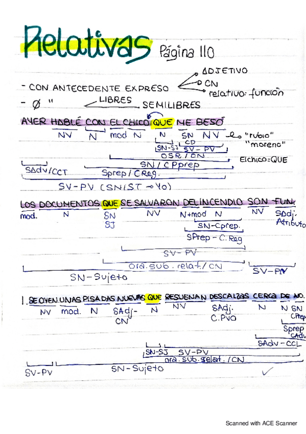 Miniatura del documento SINTAXIS-OR.-RELATIVAS.pdf