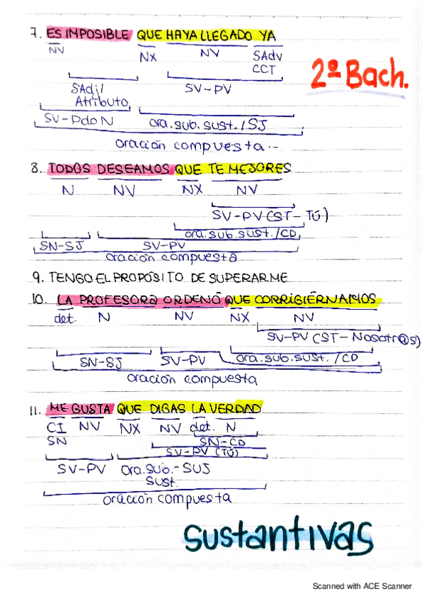 Miniatura del documento SINTAXIS-OR.-SUSTANTIVAS.pdf
