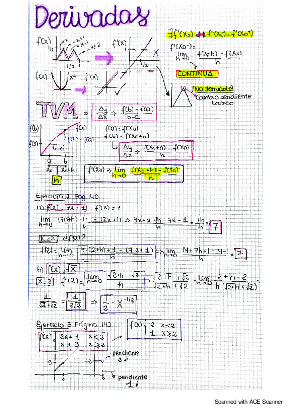 Miniatura del documento DERIVADAS-2-BACH-Y-EBAU.pdf