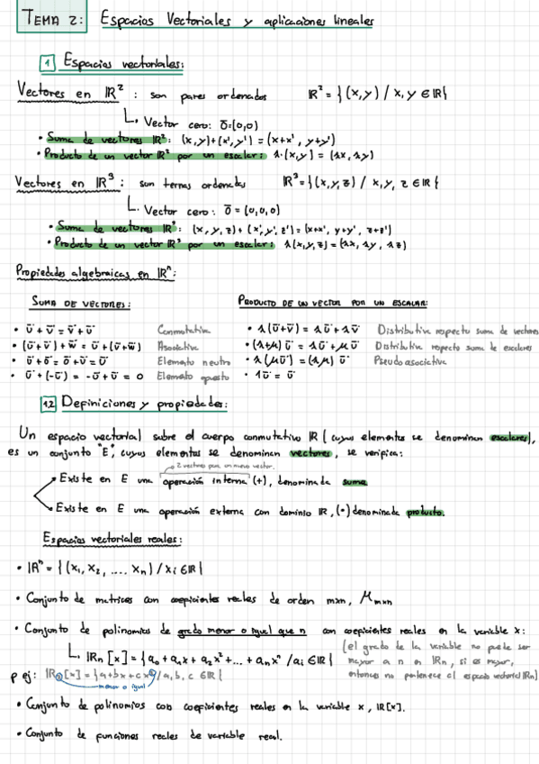 Miniatura del documento Tema-2-Espacios-Vectoriales-Y-Aplicaciones-Lineales.pdf