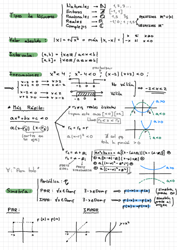 Miniatura del documento Tema-1-Y-2-Derivadas-e-Integrales.pdf