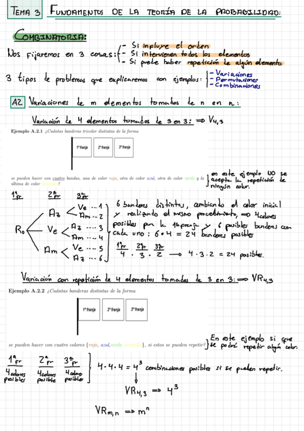 Miniatura del documento T3-Fundamentos-De-La-Teoria-De-La-Probabilidad.pdf