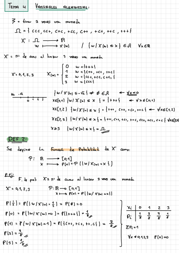 Miniatura del documento T4-Variables-Aleatorias.pdf