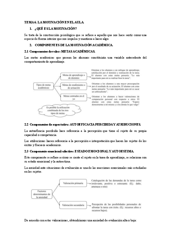 Miniatura del documento tema-6-psico.pdf