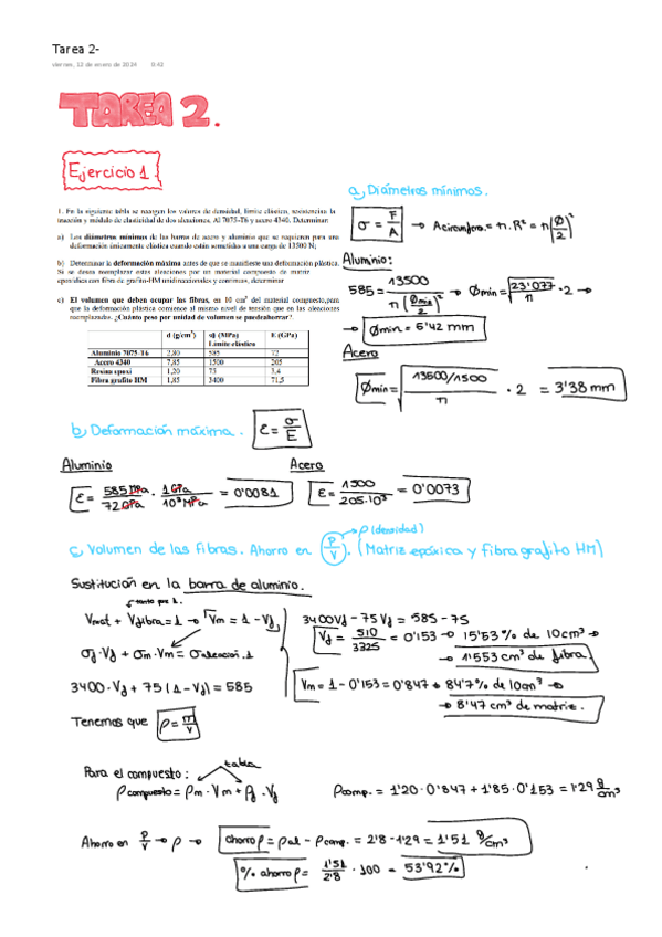 Miniatura del documento Tarea2MC.pdf