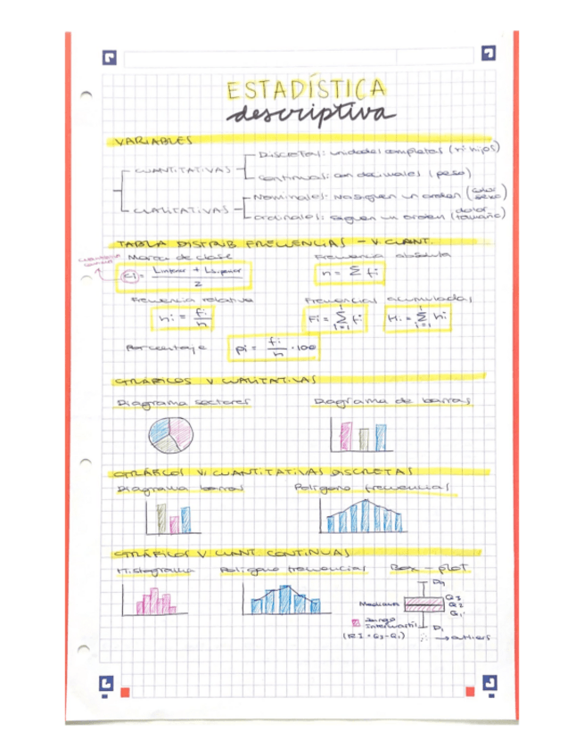 Miniatura del documento Estadistica-Tema-1.pdf