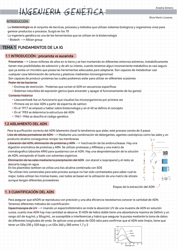Miniatura del documento Ingenieria-genetica-apts.pdf