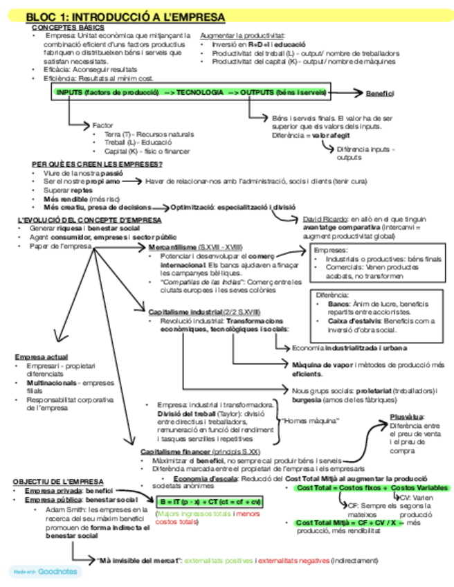 Miniatura del documento APUNTS-FADE-BLOC-1-4.pdf