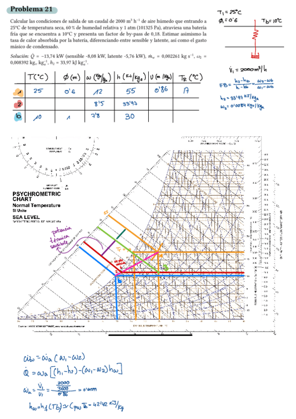 Miniatura del documento Problema21.pdf