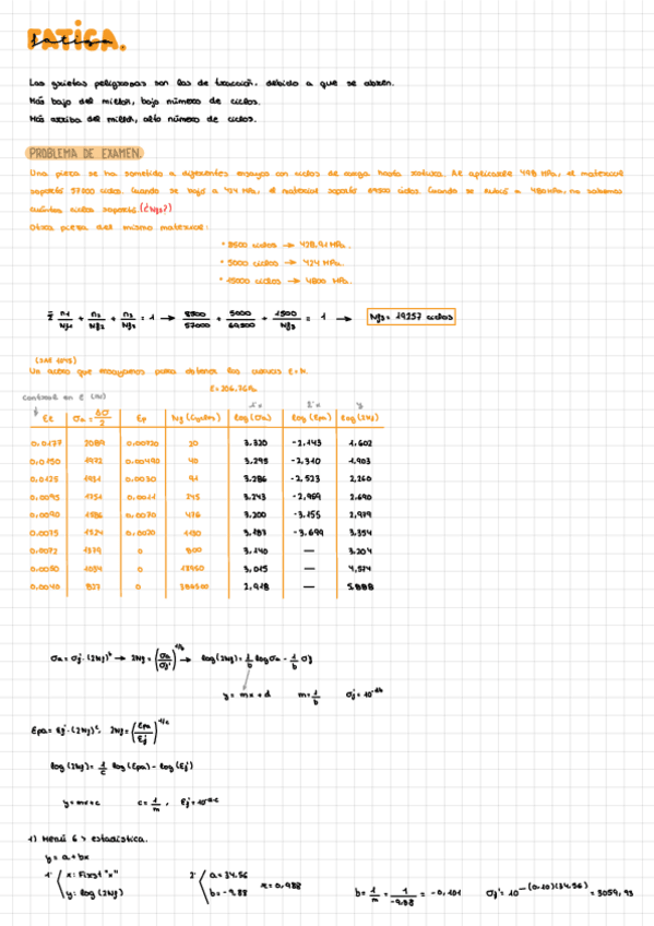Miniatura del documento PROBLEMAS-FATIGA.pdf