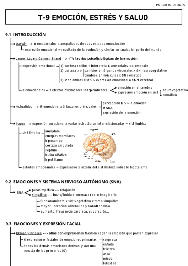 Miniatura del documento T-9-EMOCION-ESTRES-Y-SALUD.pdf