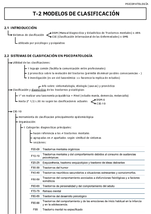 Miniatura del documento T-2-MODELOS-DE-CLASIFICACION.pdf