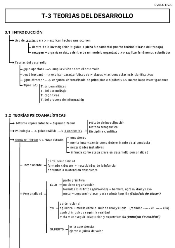Miniatura del documento T-3-TEORIAS-DEL-DESARROLLO.pdf