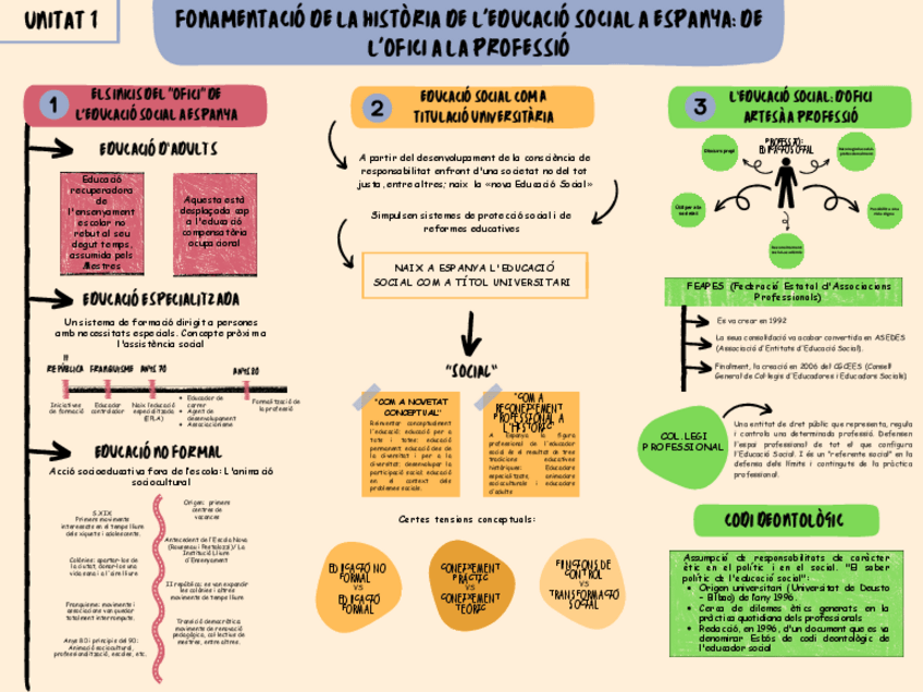 Miniatura del documento MAPES-CONCEPTUALS.pdf