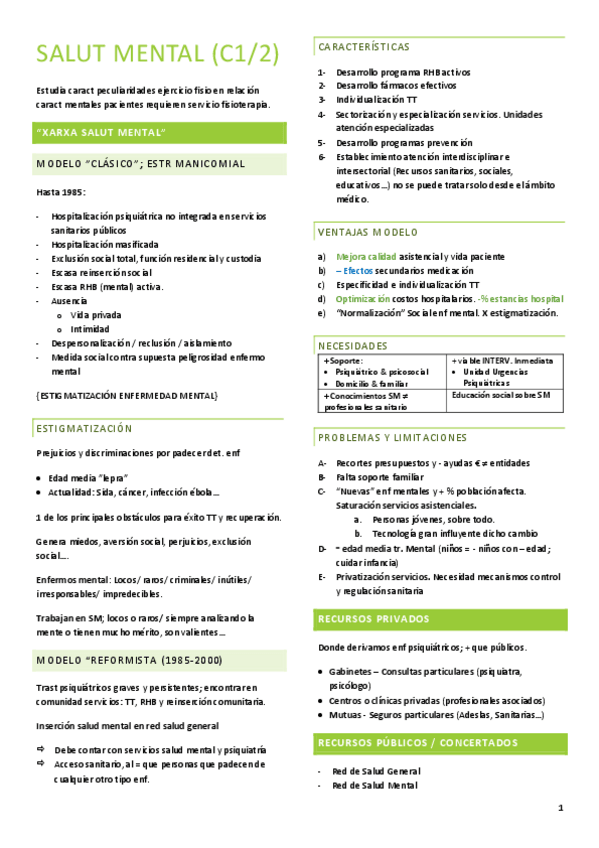 Miniatura del documento TEORIA-Salud-mental.pdf