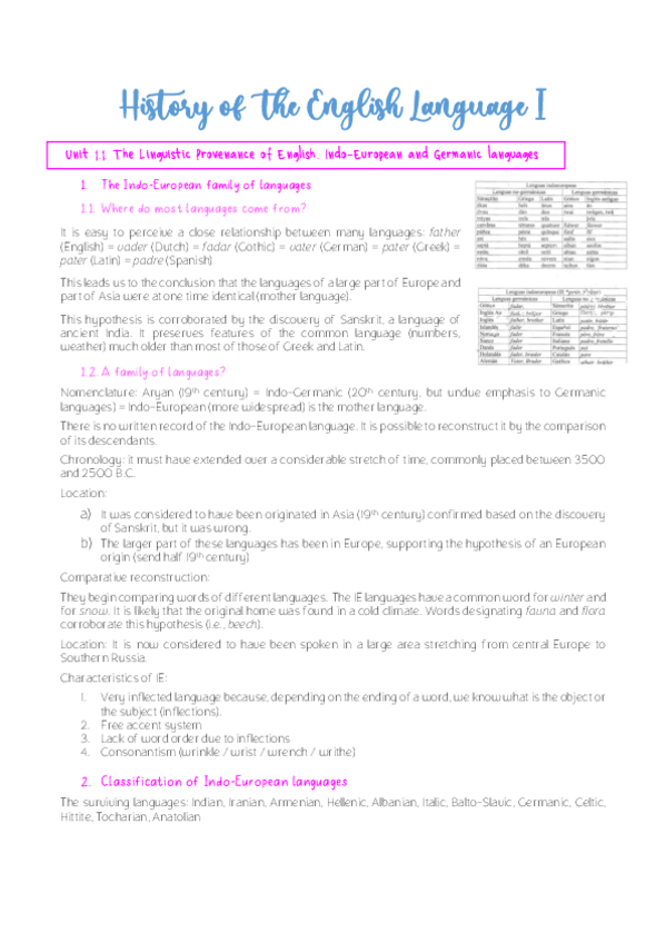 Miniatura del documento Historia-de-la-Lengua-Inglesa-I-Old-English.pdf