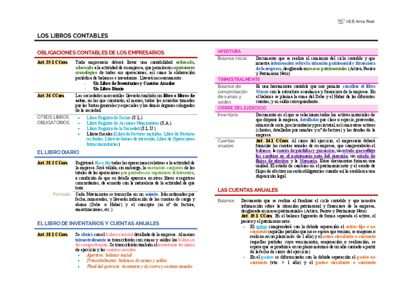 Miniatura del documento Los-libros-contables.-Resumen.pdf