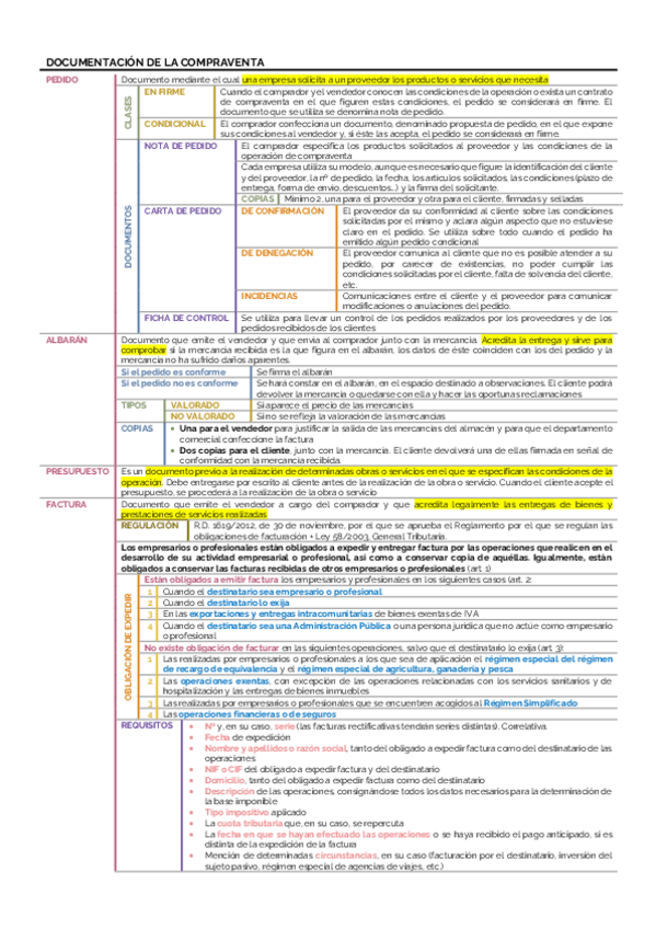 Miniatura del documento Documentacion-de-la-compraventa.-Resumen-y-ejemplos.pdf