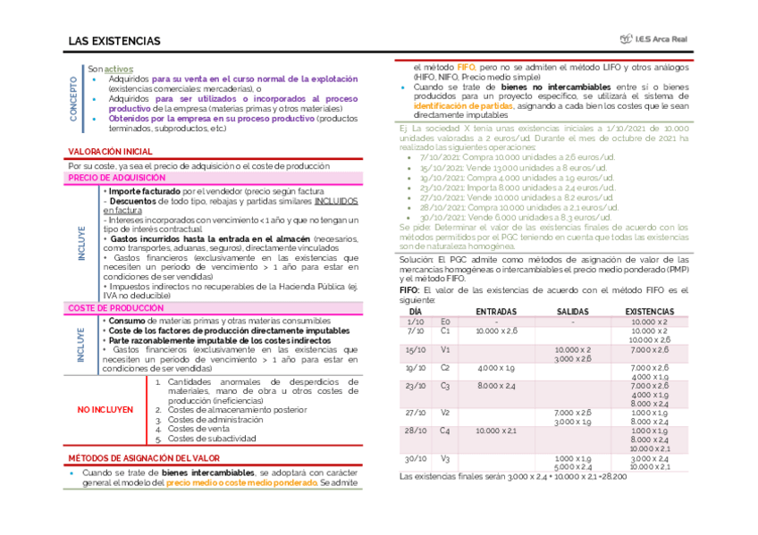 Miniatura del documento Existencias.pdf