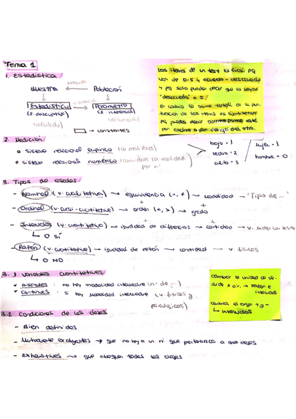 Miniatura del documento Esquemas-Estadistica-1-Lara-Cuevas y Trinidad.pdf