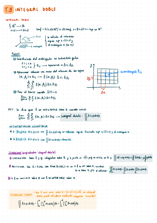Miniatura del documento T3-Integral-Doble.pdf