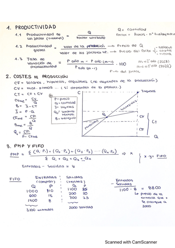 Miniatura del documento FORMULAS-ECONOMIA-EVAU.pdf